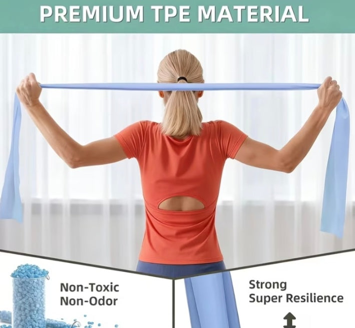 Σετ Λάστιχων Αντίστασης Premium 3 Τεμ. Physioclinic Store
