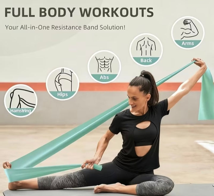 Σετ Λάστιχων Αντίστασης Premium 3 Τεμ. Physioclinic Store
