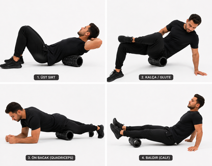 Foam Roller Μασάζ – Για Πλάτη, Μυϊκές Εντάσεις &amp; Αποκατάσταση PhysioClinic Store