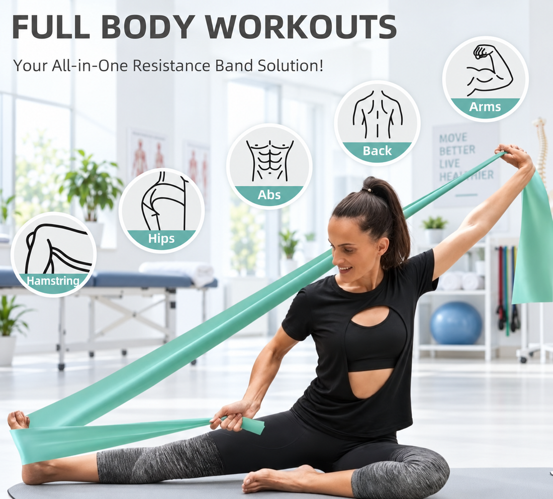 Σετ Λάστιχων Αντίστασης Premium 3 Τεμ. PhysioClinic Store