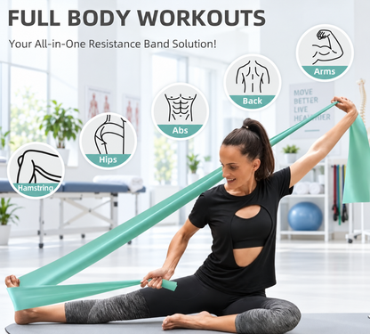 Σετ Λάστιχων Αντίστασης Premium 3 Τεμ. PhysioClinic Store