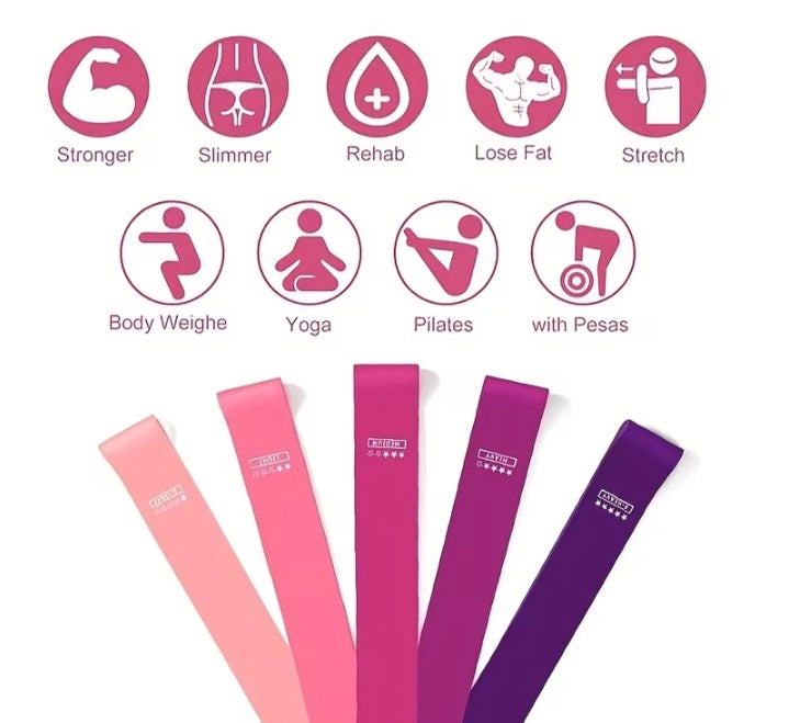 Premium Loop Resistance Bands Set – 5 Επίπεδα Αντίστασης Physioclinic Store