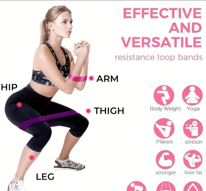 Premium Loop Resistance Bands Set – 5 Επίπεδα Αντίστασης Physioclinic Store