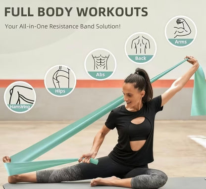 Σετ Λάστιχων Αντίστασης Premium 3 Τεμ. Physioclinic Store